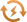 ico limit